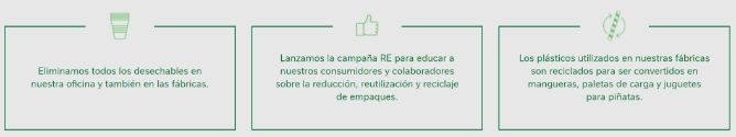 ¿Alguna vez has imaginado tu vida sin empaques o con empaques ecológicos?